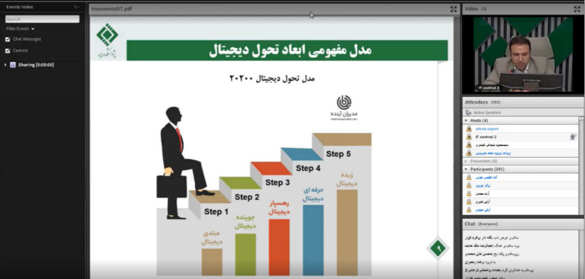 شبکه فروش بیمه